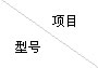 全瓷、超輕瓷規(guī)整填料